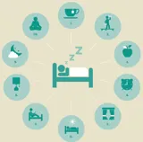 Ti gode raad til, hvordan du kan optimere din soevn.