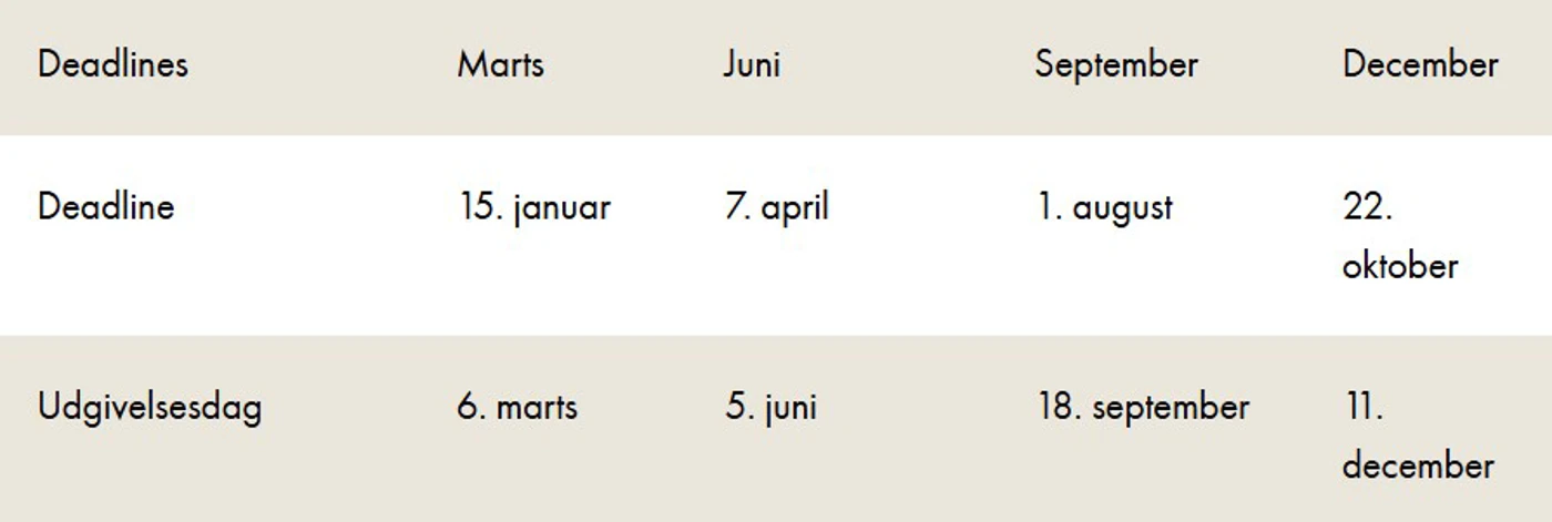 Overblik over deadlines til Livtag: Deadline 15. januar, 7. april, 1. august og 22. oktober. Livtag udkommer 6. marts, 5. juni, 18. september og 11. december.
